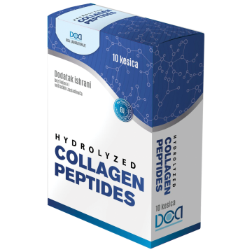 Hydrolyzed collagen peptides